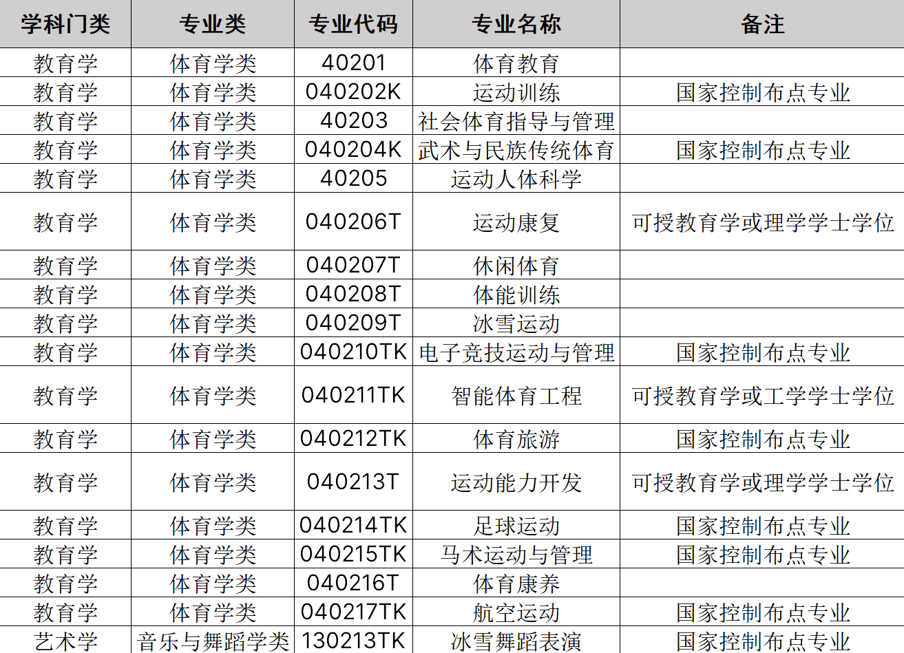 豪利777(OLE777)官方网站