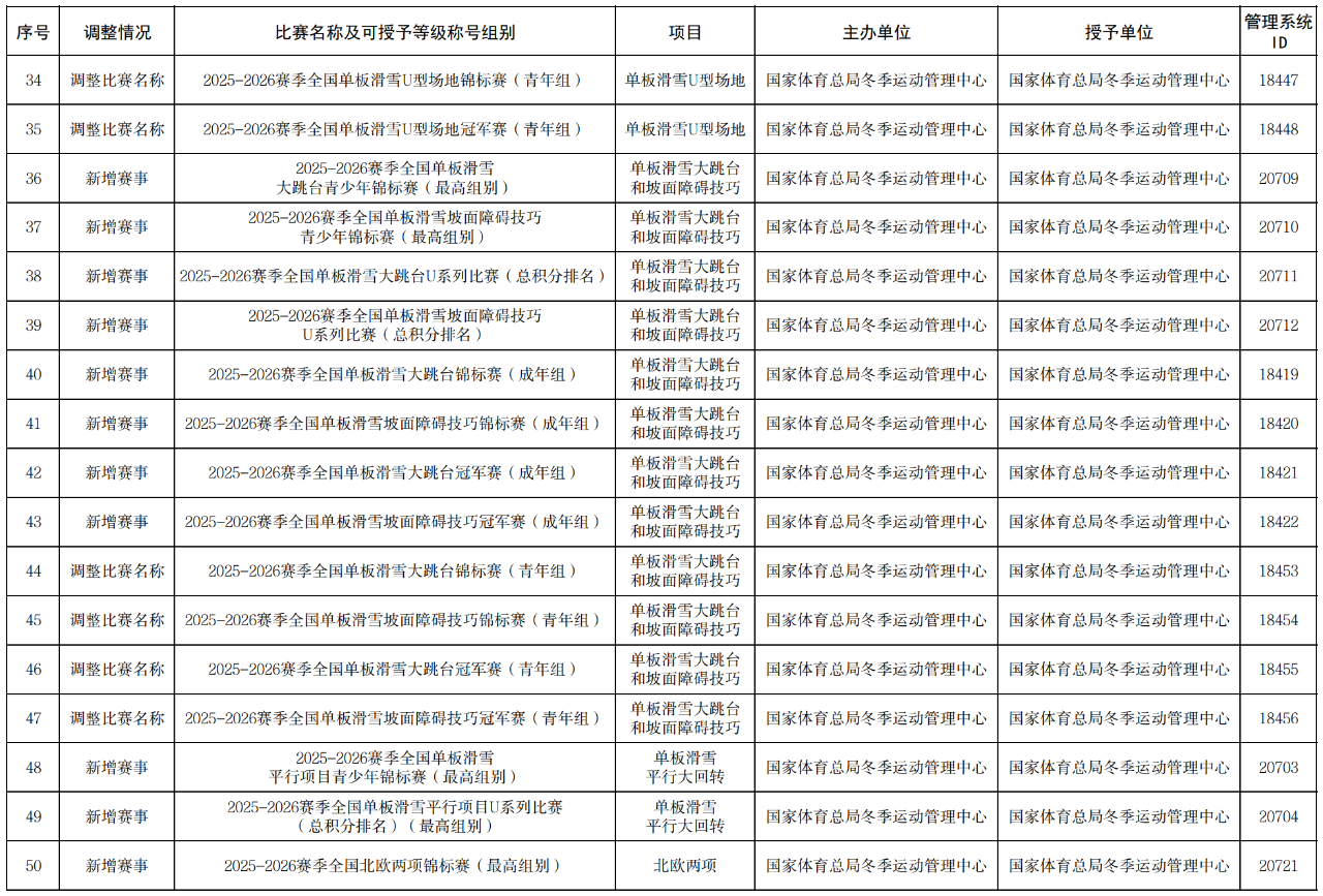 豪利777(OLE777)官方网站