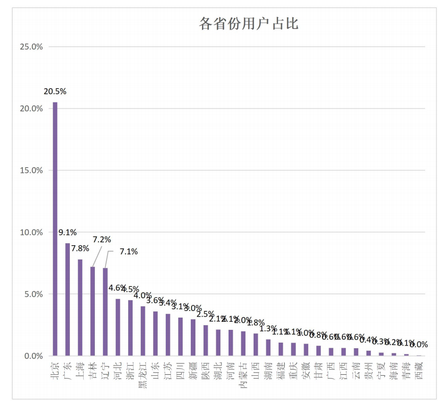 豪利777(OLE777)官方网站